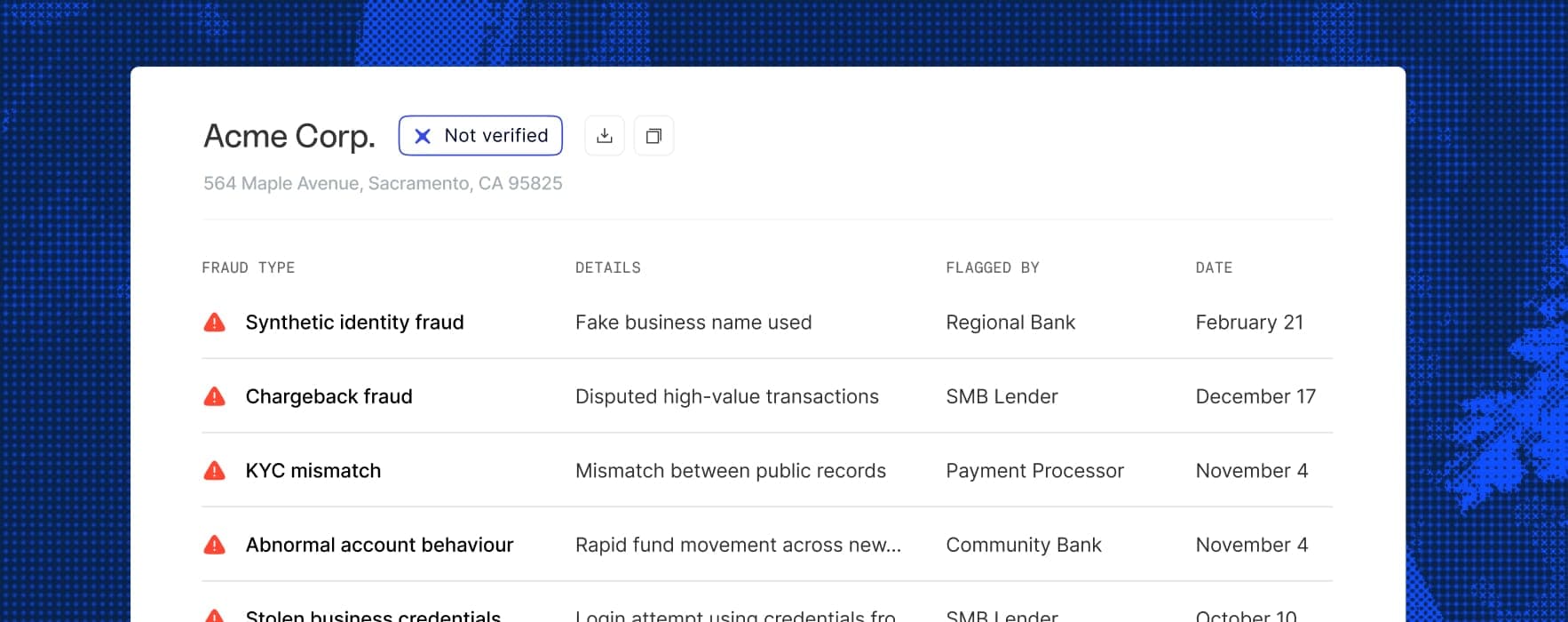 Fraud Monitoring