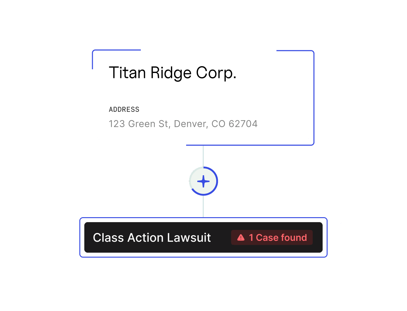 business results for legal search