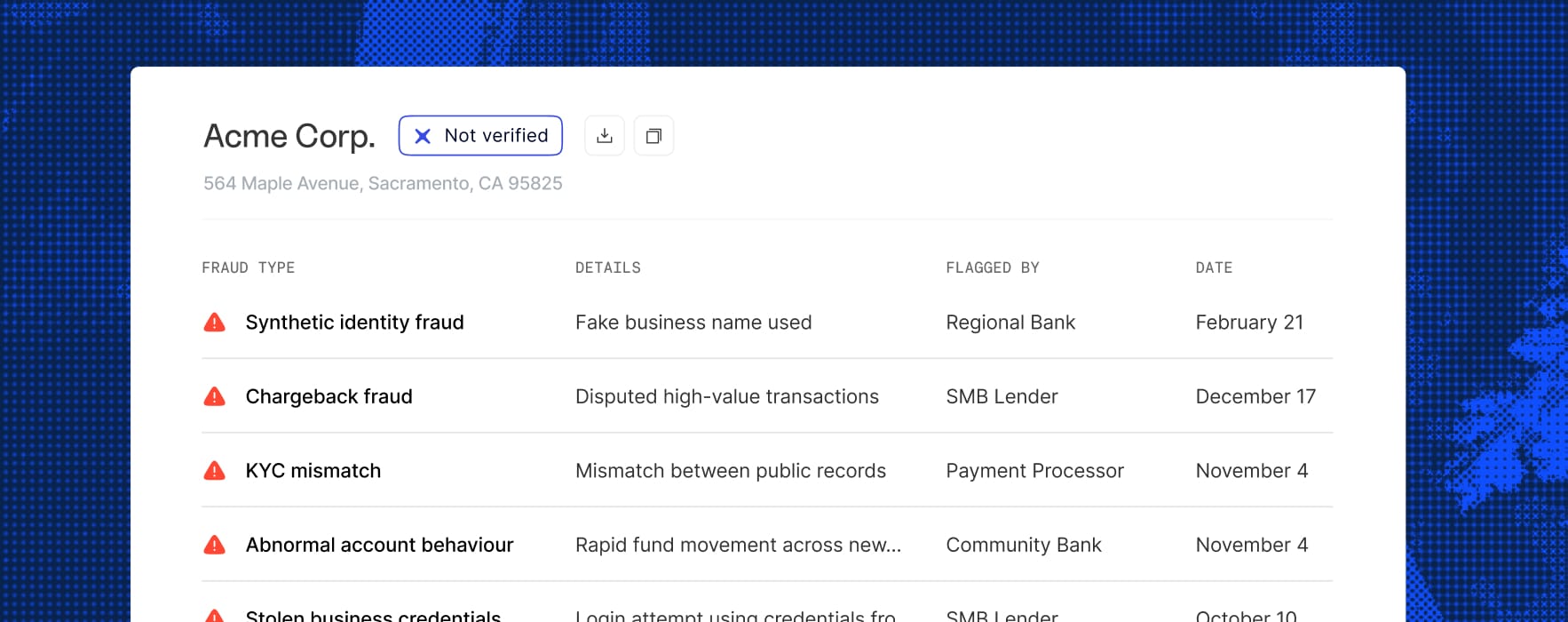 Fraud Monitoring