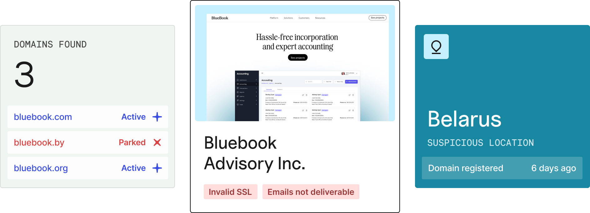 business results for domain search