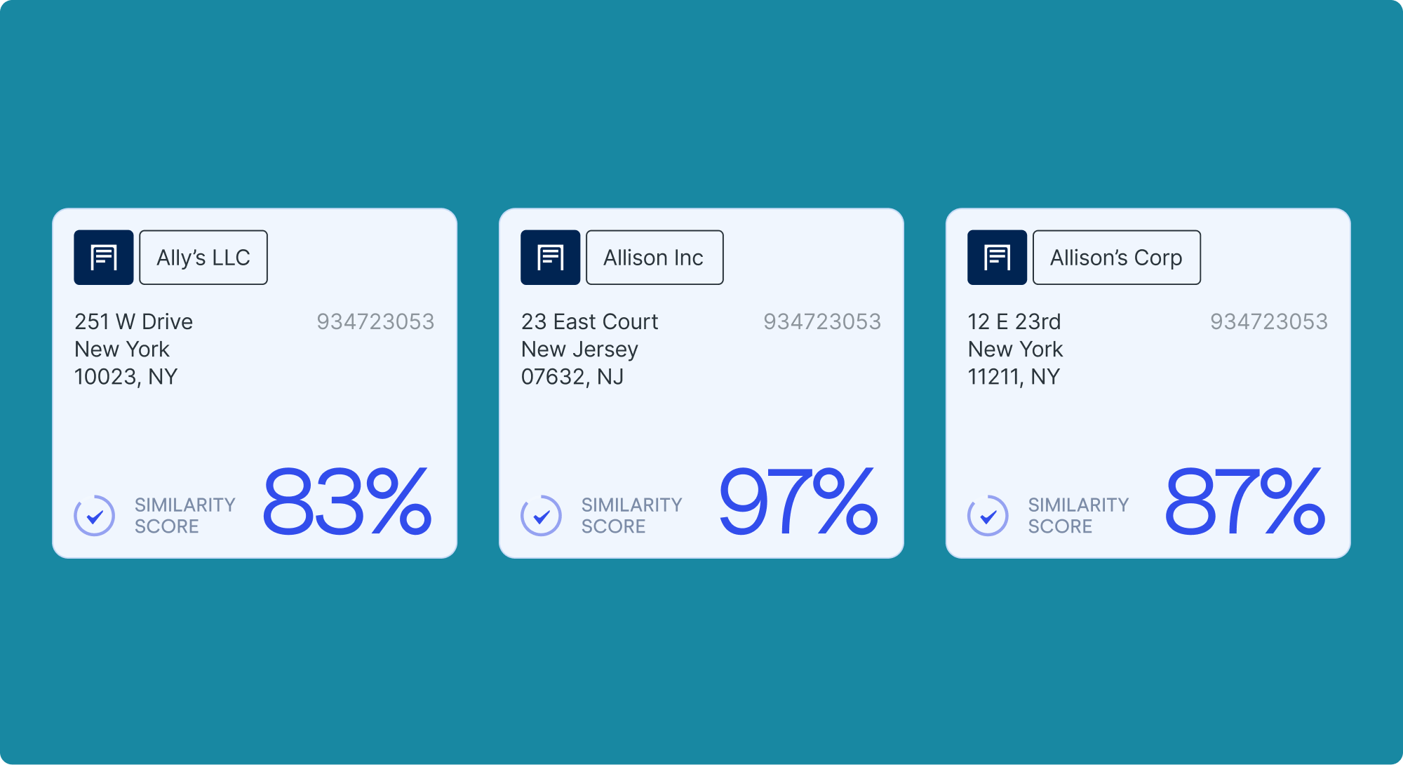 Understand The Business