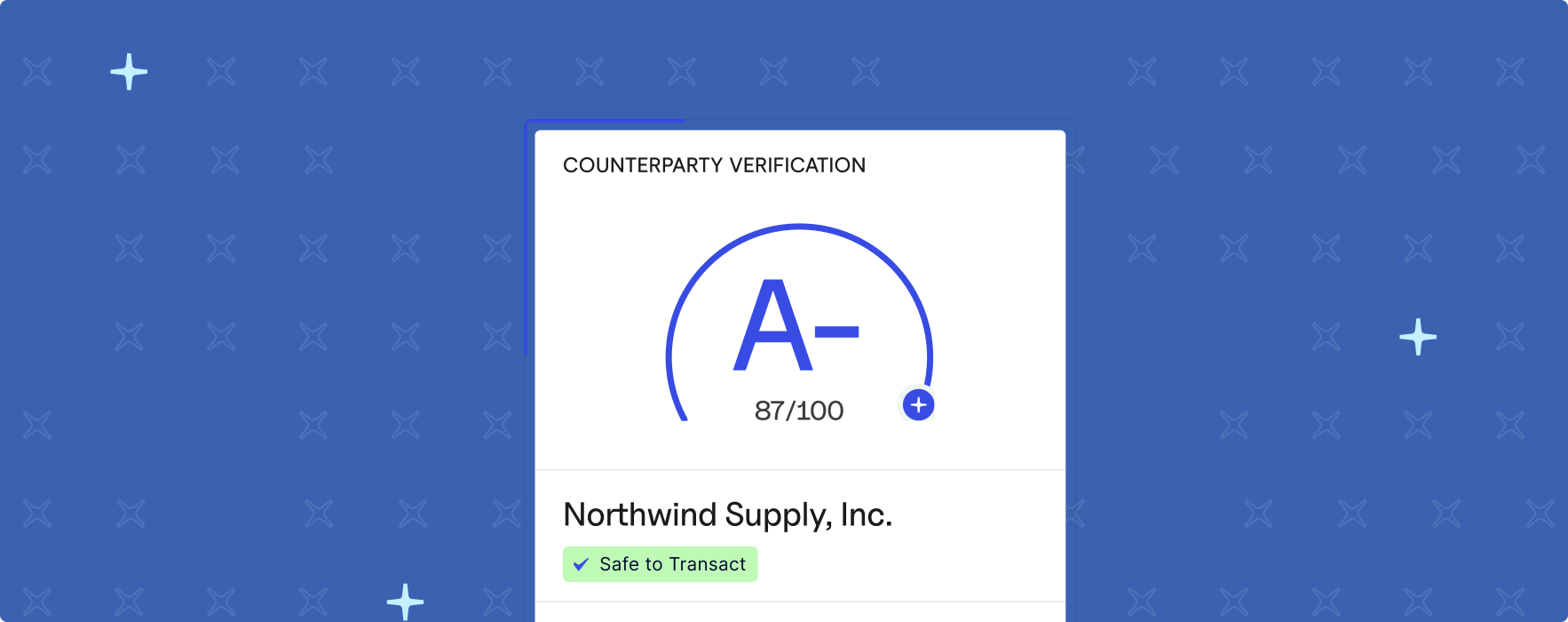 Counterparty verification for Northwind Supply, Inc., showing an A- rating, a score of 87/100, and ‘Safe to Transact’ status.