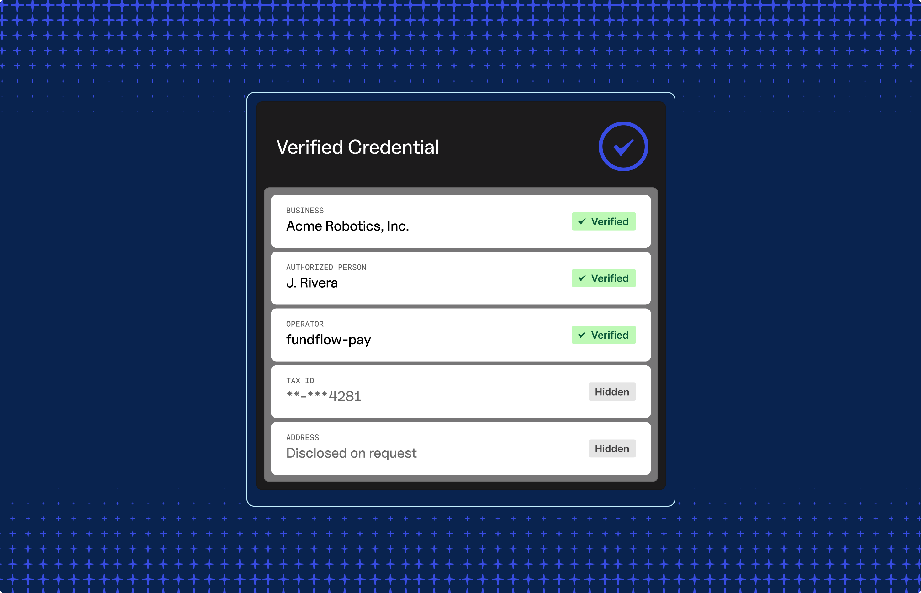 Verified business credential for Acme Robotics showing verified authorized person and operator, with tax ID masked and address hidden.
