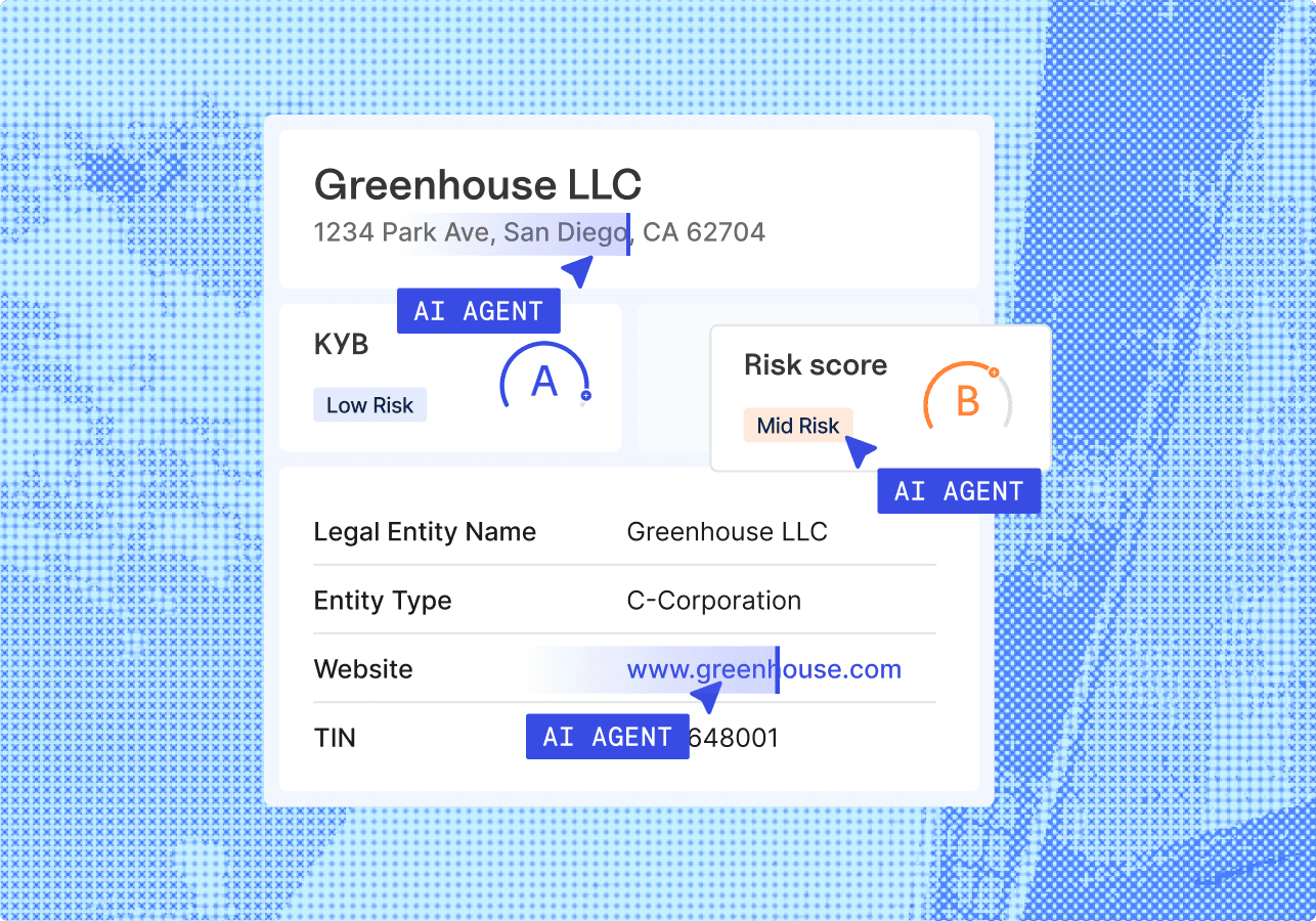 AI agents reviewing Greenhouse LLC’s business verification (KYB) details, with a low-risk KYB rating and medium risk score.