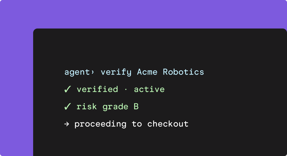 AI agent verifying Acme Robotics as active with risk grade B before proceeding to checkout.